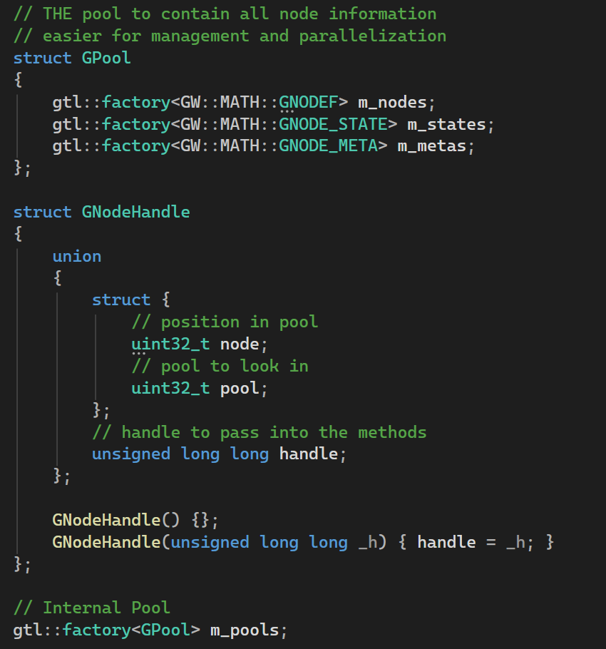 GPool and GNodeHandle struct definitions