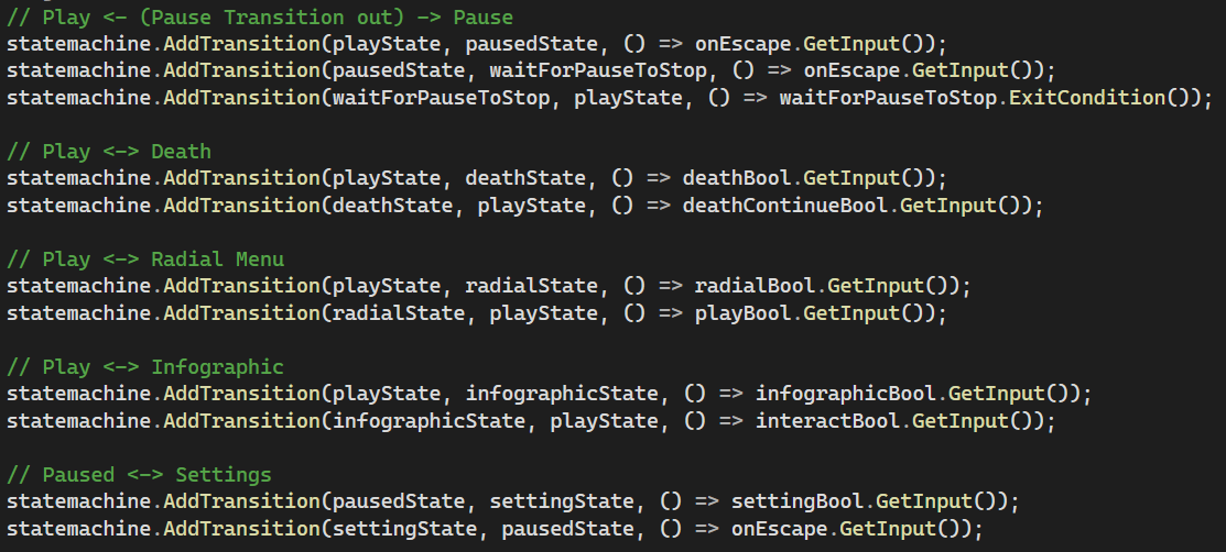 UI states