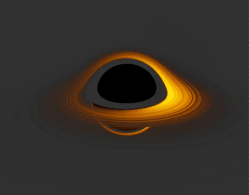 Black hole effect